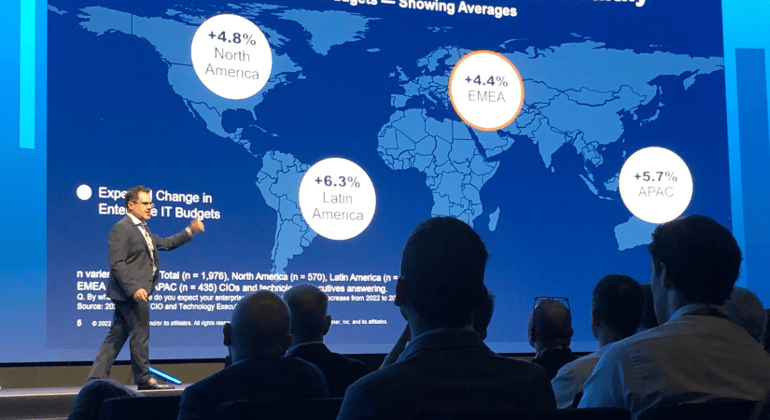 The Gartner IT Symposium 2022